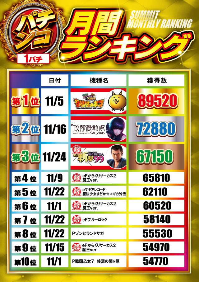 中津サミットの最新情報画像