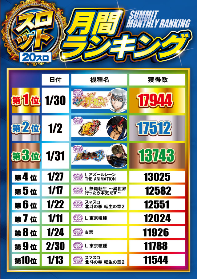 中津サミットの最新情報画像