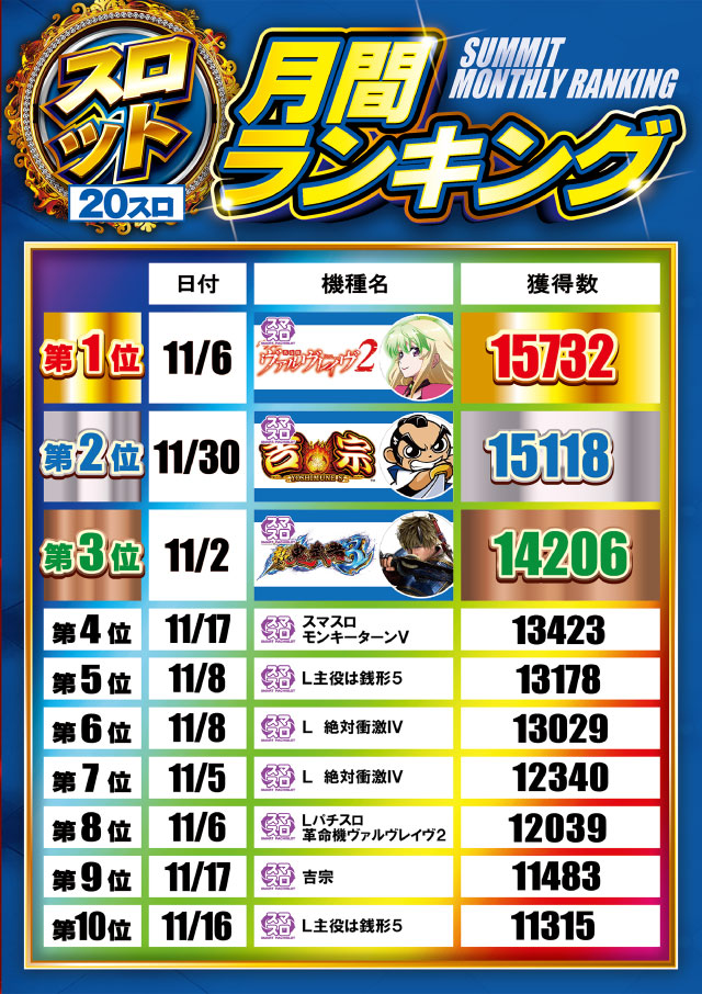 中津サミットの最新情報画像