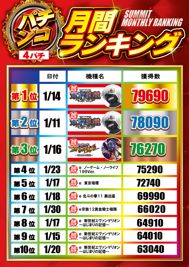 中津サミットの最新情報画像