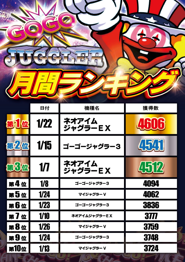 中津サミットの最新情報画像