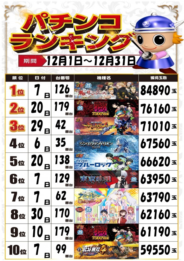 MJアリーナ箱崎店の最新情報画像