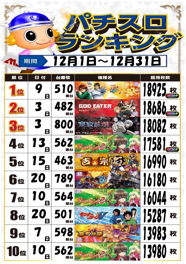 MJアリーナ箱崎店の最新情報画像