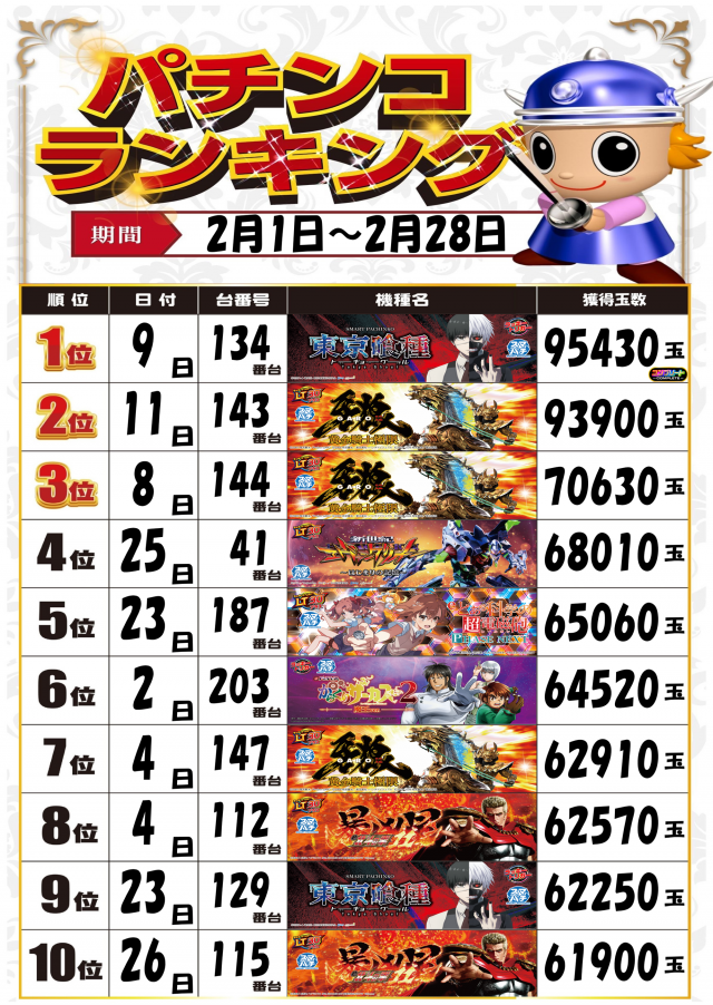 MJアリーナ箱崎店の最新情報画像