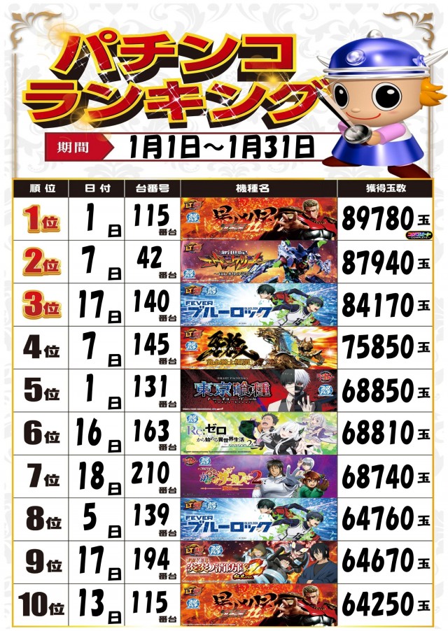 MJアリーナ箱崎店の最新情報画像