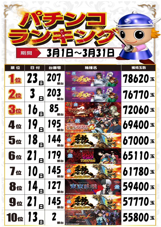 MJアリーナ箱崎店の最新情報画像