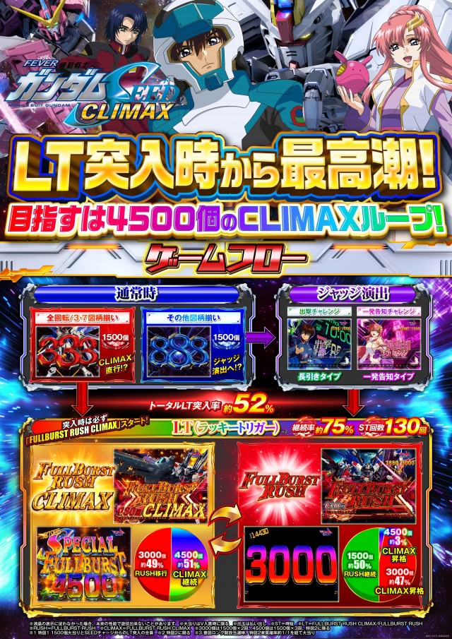 ヴィーナスギャラリー福岡本店の最新情報画像