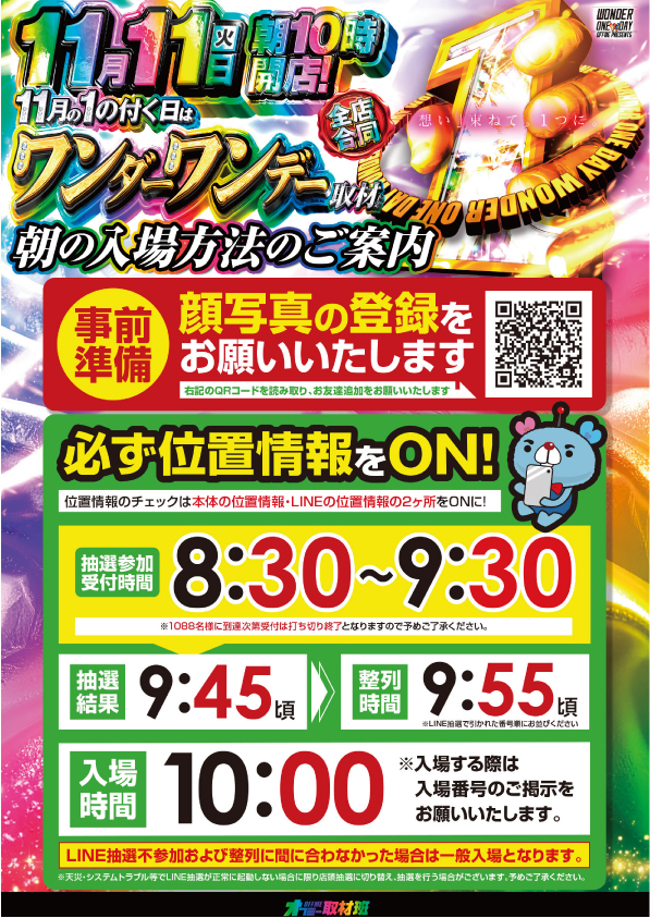 ワンダーランド香椎Ⅱの最新情報画像