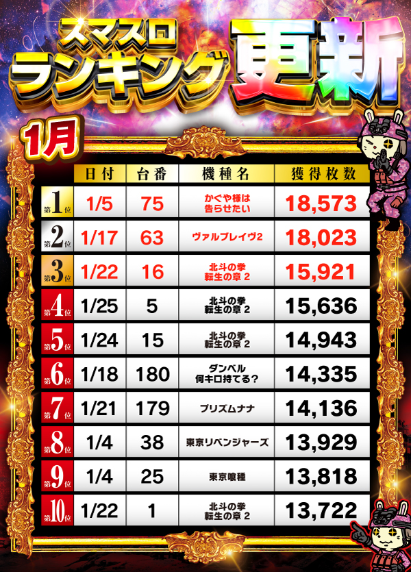 ヴィーナスギャラリー福岡Ⅱ店の最新情報画像