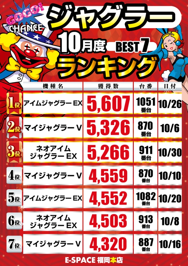 Eスペース福岡本店の最新情報画像