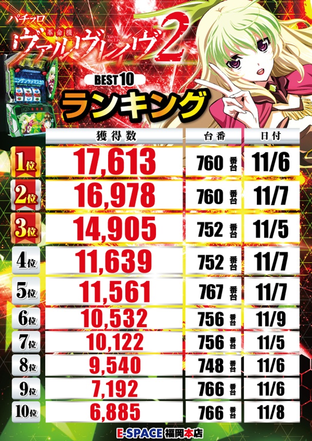 Eスペース福岡本店の最新情報画像