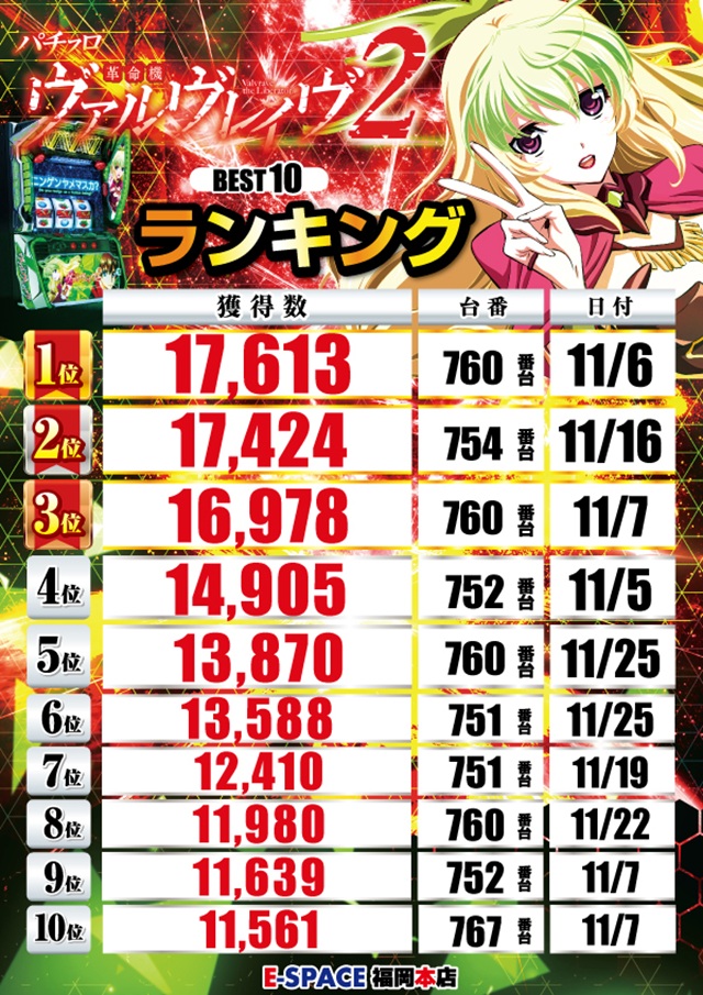 Eスペース福岡本店の最新情報画像