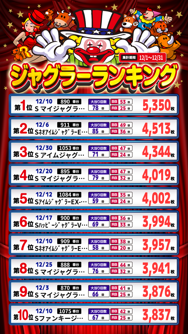 Eスペース福岡本店の最新情報画像