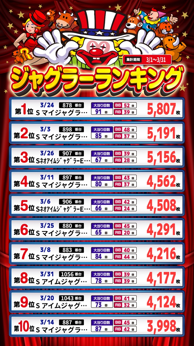 Eスペース福岡本店の最新情報画像