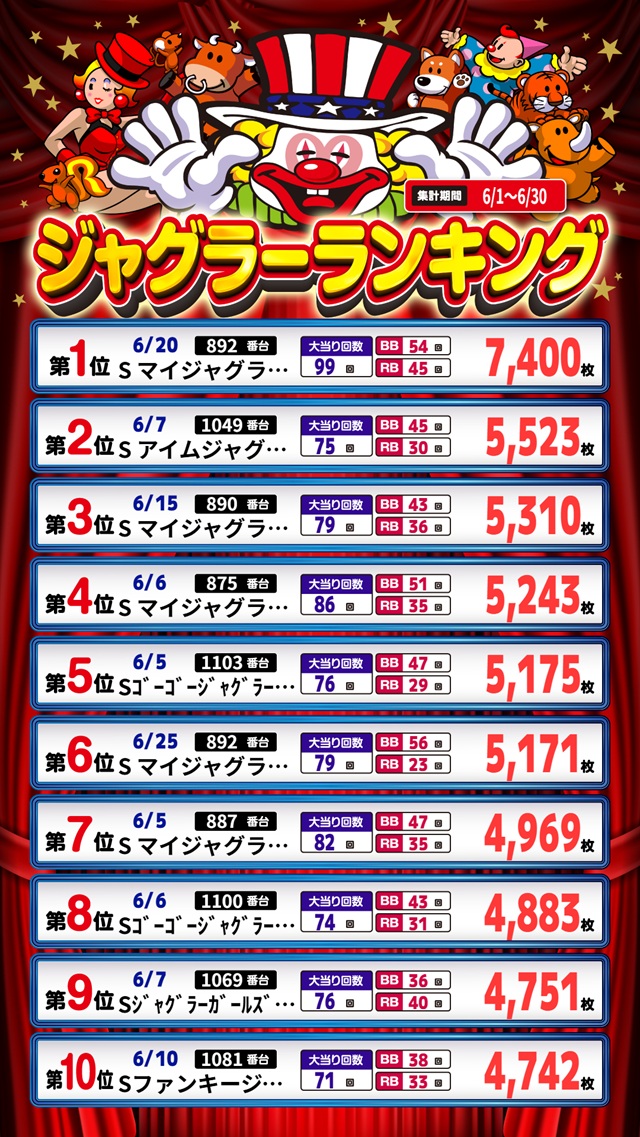 Eスペース福岡本店の最新情報画像