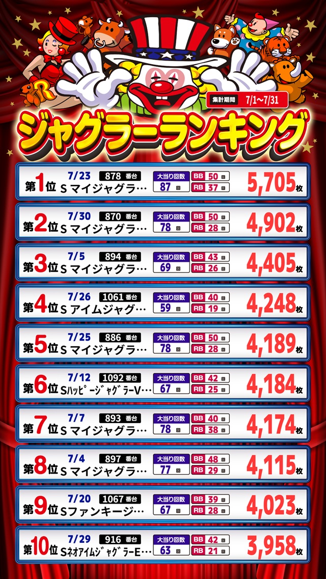 Eスペース福岡本店の最新情報画像