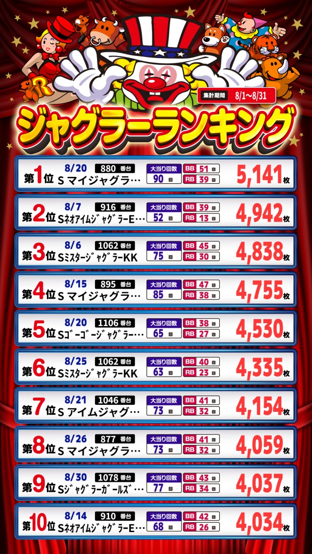 Eスペース福岡本店の最新情報画像