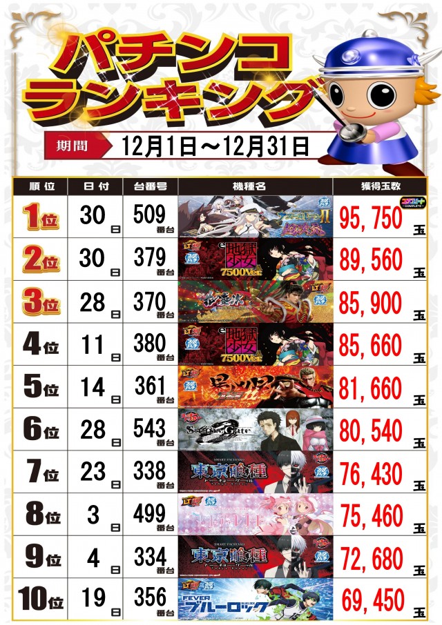 MJアリーナ空港店の最新情報画像