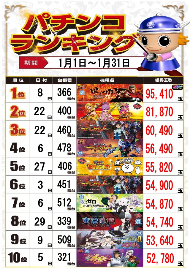 MJアリーナ空港店の最新情報画像