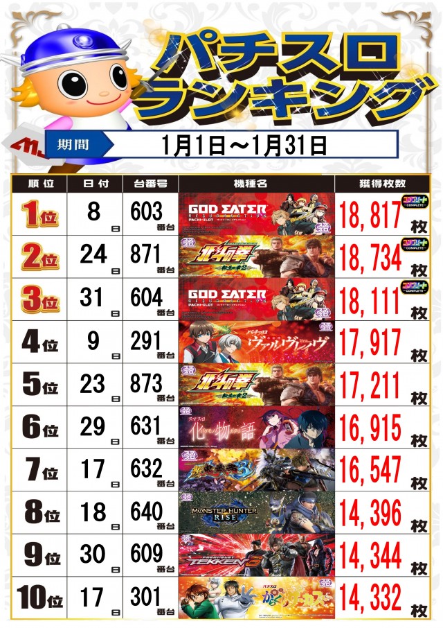 MJアリーナ空港店の最新情報画像