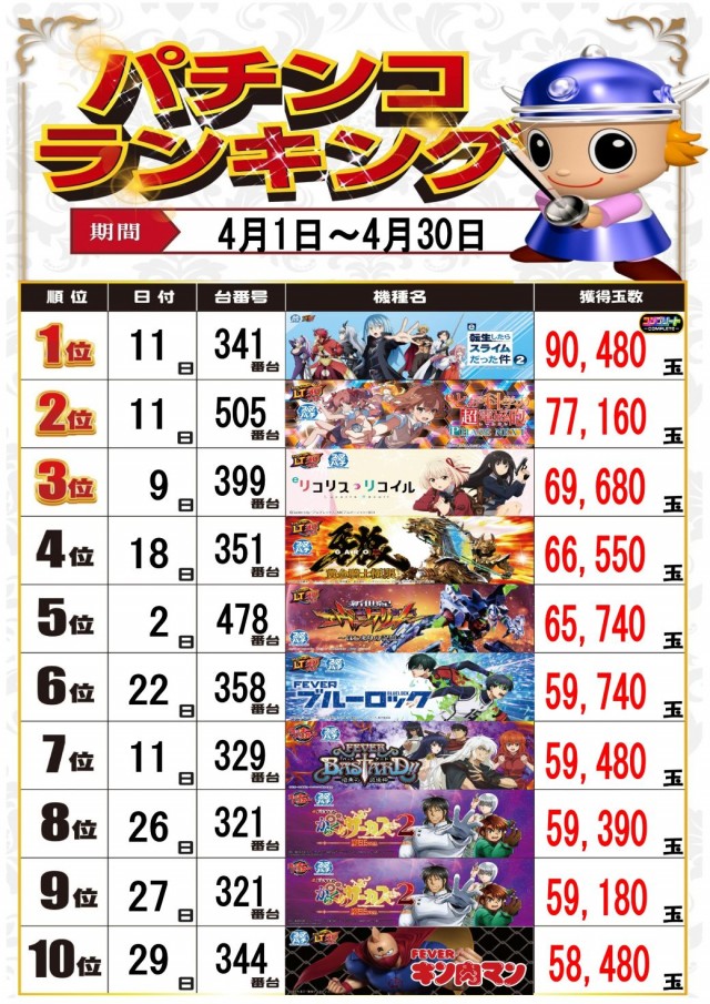 MJアリーナ空港店の最新情報画像