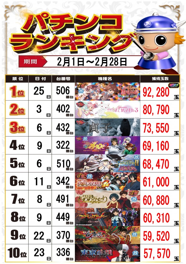 MJアリーナ空港店の最新情報画像