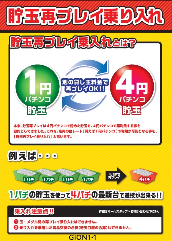 GION1・1の最新情報画像