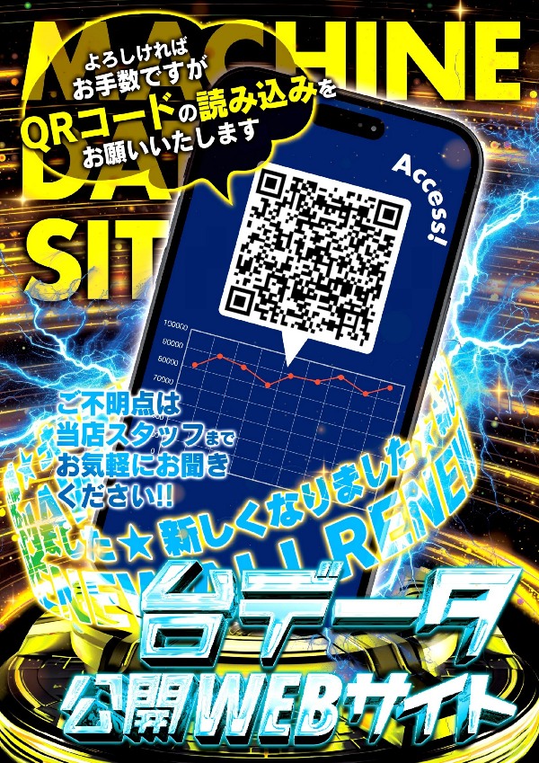 GION1・1の最新情報画像