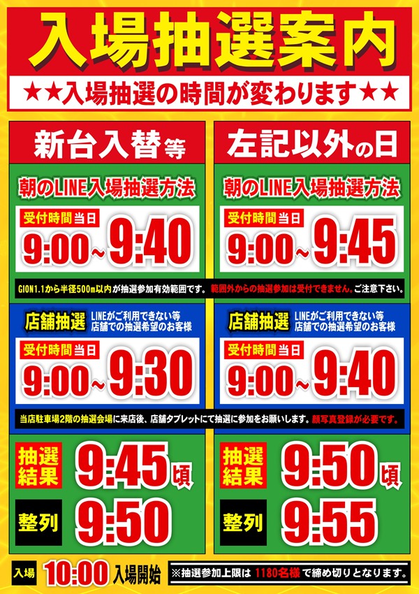 GION1・1の最新情報画像