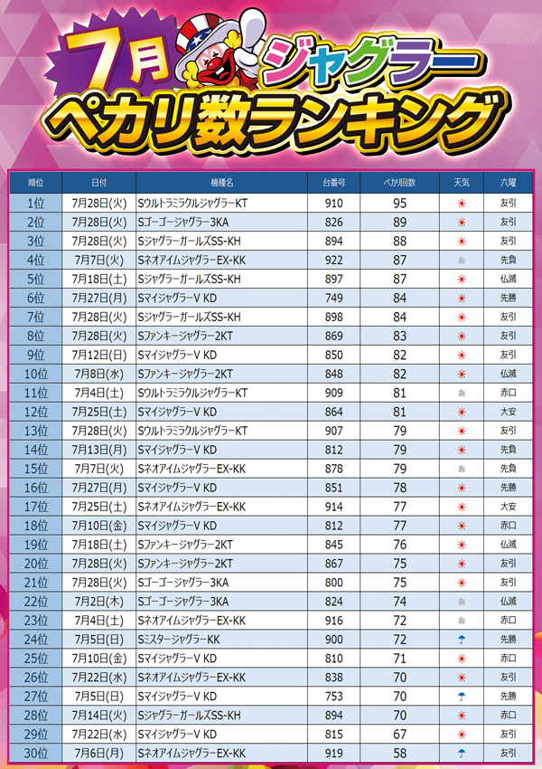 玉屋∞本店の最新情報画像