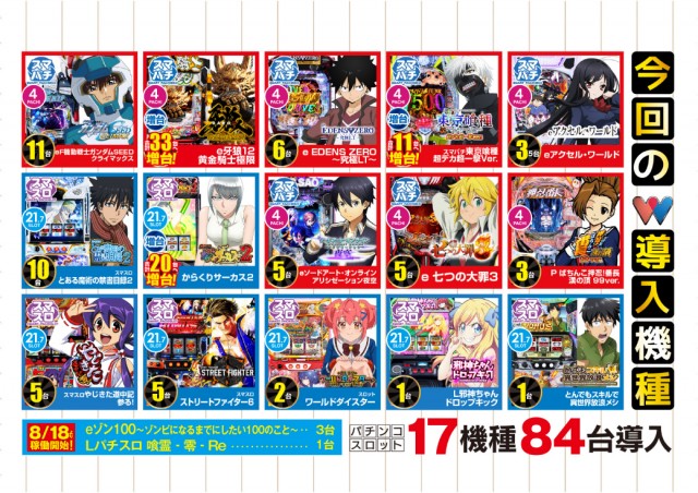 ワンダーランド小戸本館の最新情報画像
