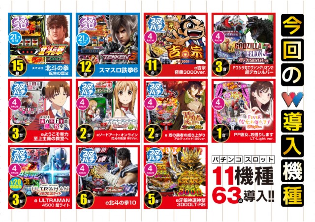 ワンダーランド小戸本館の最新情報画像