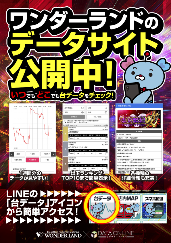 ワンダーランド小戸本館の最新情報画像
