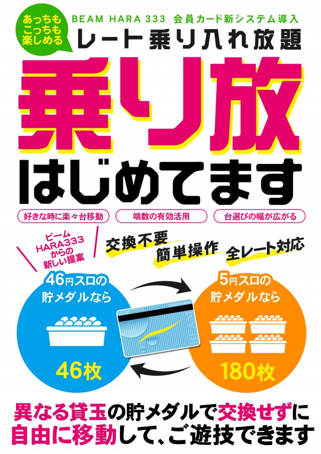 BEAM HARA 333の最新情報画像