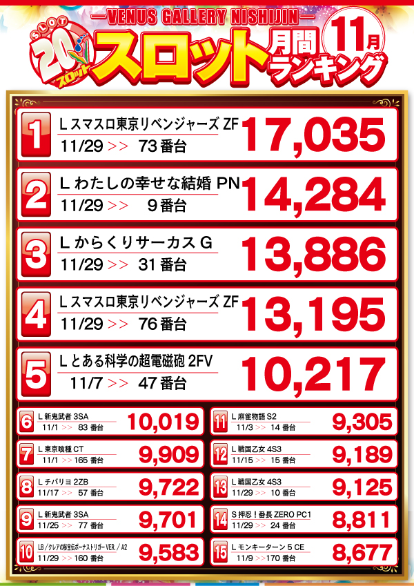 ヴィーナスギャラリー西新店の最新情報画像