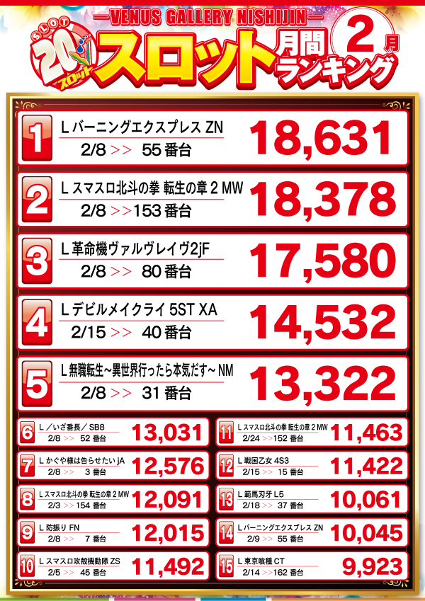 ヴィーナスギャラリー西新店の最新情報画像