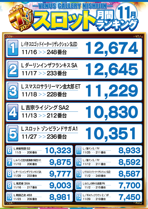 ヴィーナスギャラリー西新店の最新情報画像