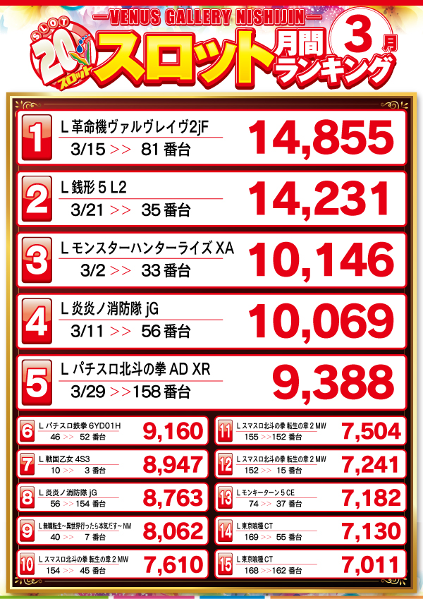 ヴィーナスギャラリー西新店の最新情報画像