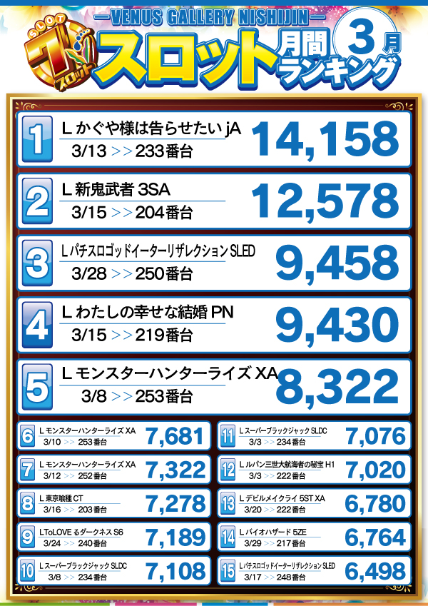 ヴィーナスギャラリー西新店の最新情報画像