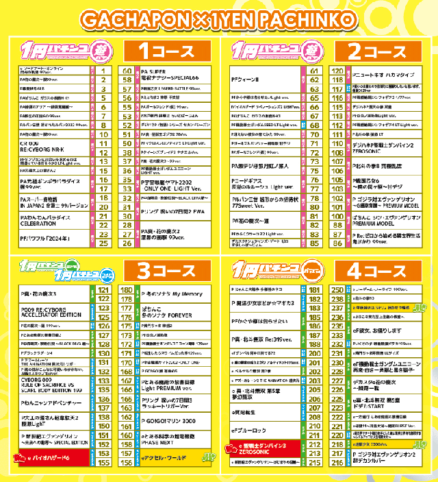 がちゃぽん戸畑店の最新情報画像