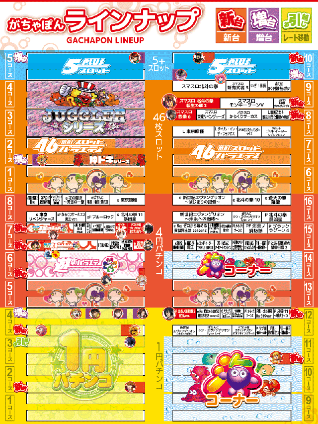 がちゃぽん戸畑店の最新情報画像