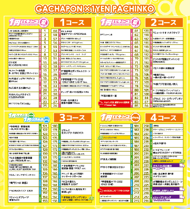 がちゃぽん戸畑店の最新情報画像