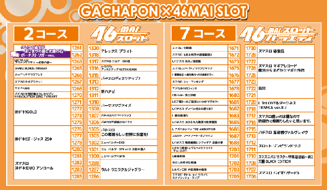 がちゃぽん戸畑店の最新情報画像