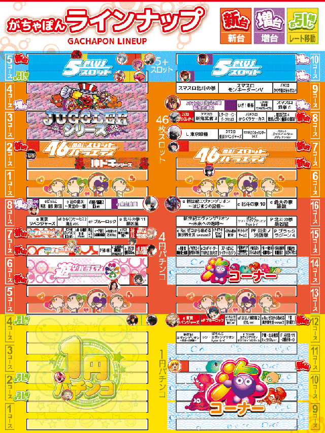 がちゃぽん戸畑店の最新情報画像