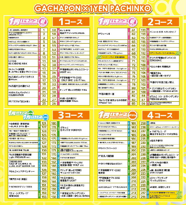 がちゃぽん戸畑店の最新情報画像