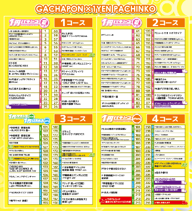 がちゃぽん戸畑店の最新情報画像
