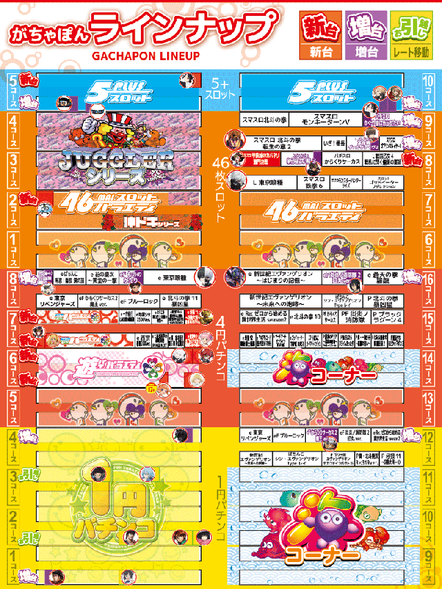 がちゃぽん戸畑店の最新情報画像