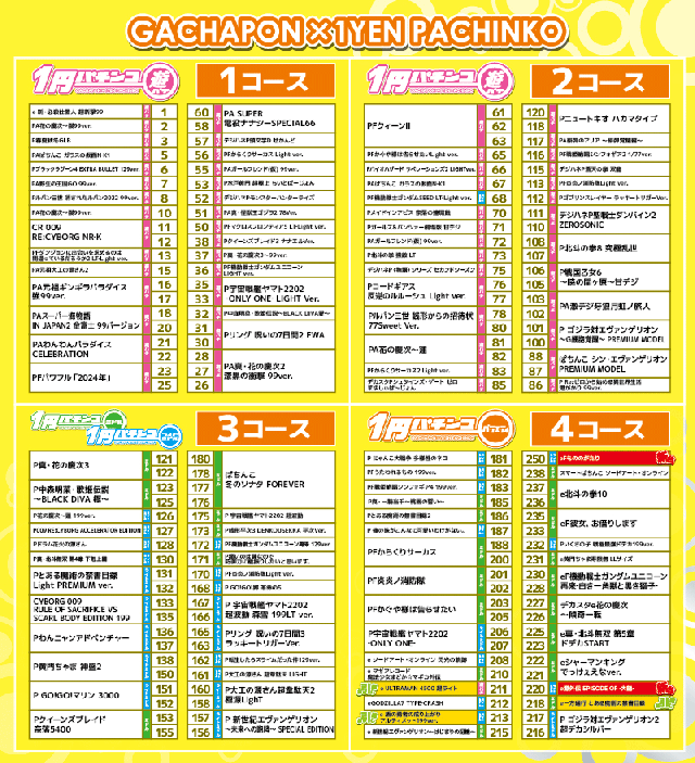 がちゃぽん戸畑店の最新情報画像