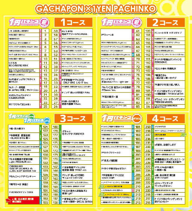 がちゃぽん戸畑店の最新情報画像