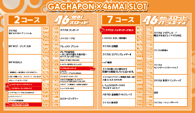 がちゃぽん戸畑店の最新情報画像